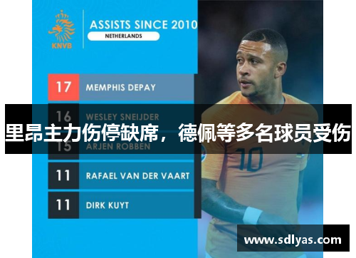 里昂主力伤停缺席，德佩等多名球员受伤